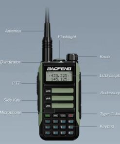 Statie radio Baofeng UV 16