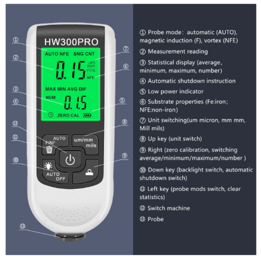 Aparat profesional 300 PRO THK® pentru masurarea grosimii  vopselei echipamentelor auto, afisaj LCD digital, ABS, 12x4.3x2.2cm, Alb